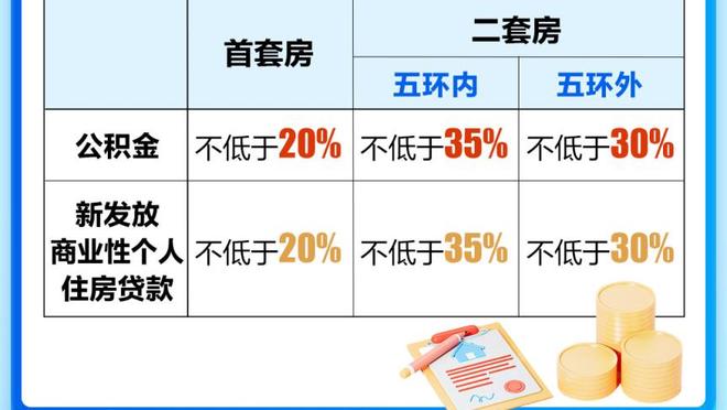 熟悉的场面丨佩佩赛季第二红